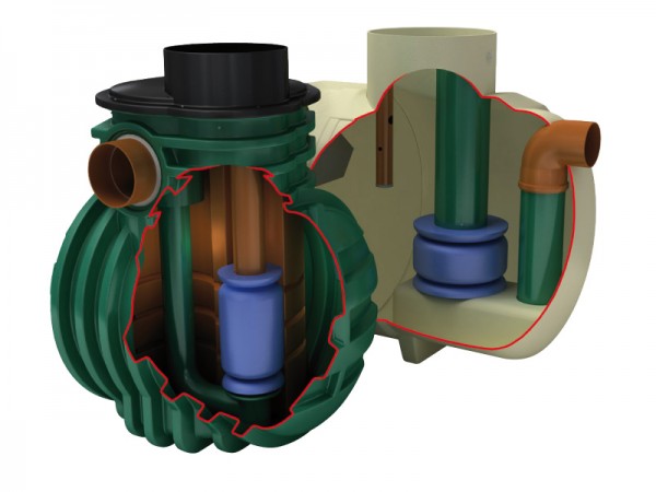 Separatory retencyjne